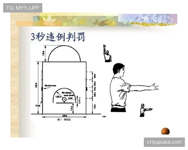 完整解析：篮球规则中的五秒违例具体是如何判定的？