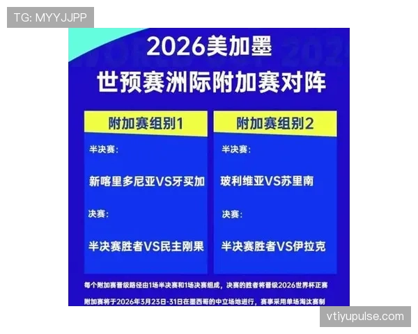 2026世界杯规则变化对中北美球队意味着什么