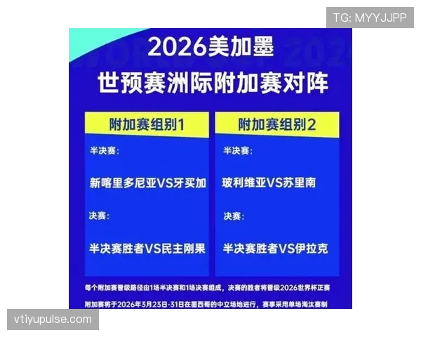 2026世界杯哪些球队最可能积6分晋级