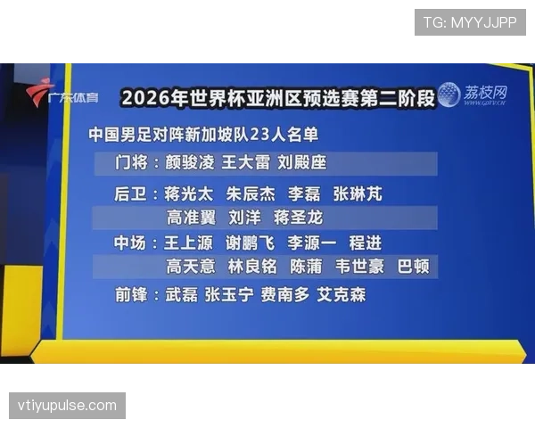 2026世界杯身份审核规则是什么